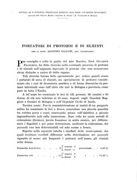 Archivio italiano di scienze mediche coloniali