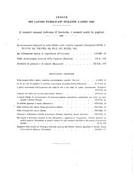 Archivio italiano di scienze mediche coloniali