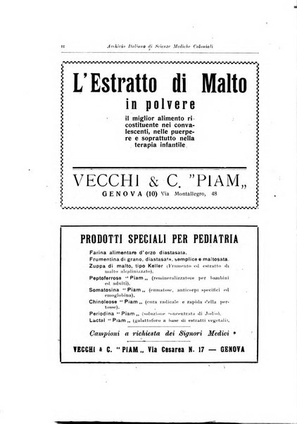 Archivio italiano di scienze mediche coloniali