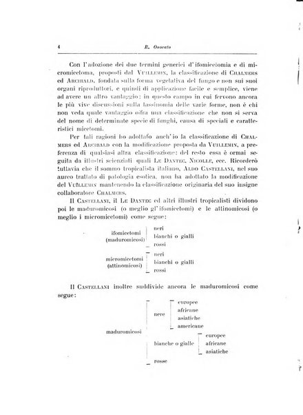 Archivio italiano di scienze mediche coloniali