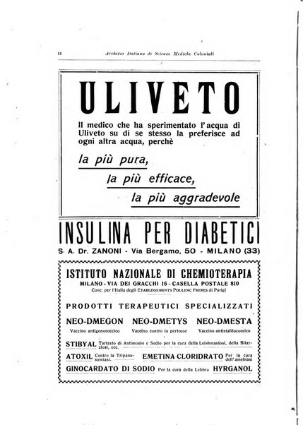 Archivio italiano di scienze mediche coloniali