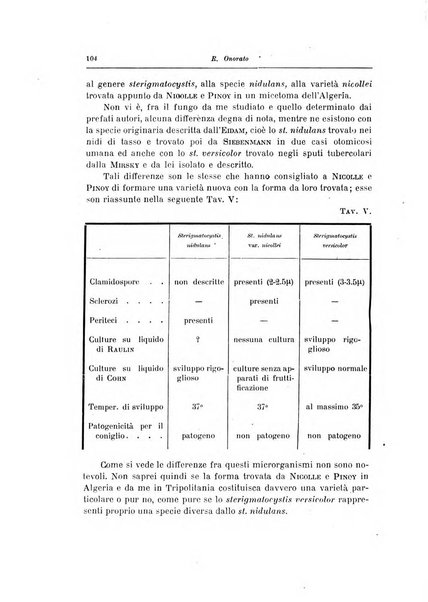 Archivio italiano di scienze mediche coloniali