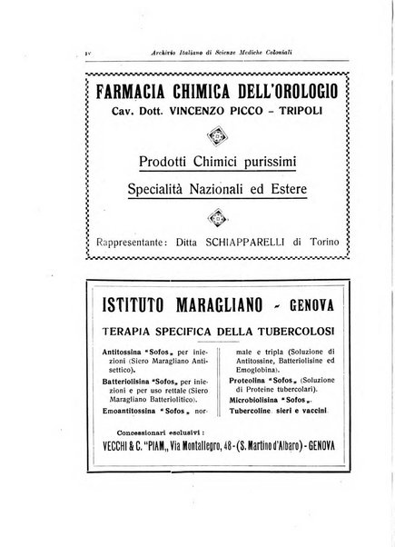 Archivio italiano di scienze mediche coloniali