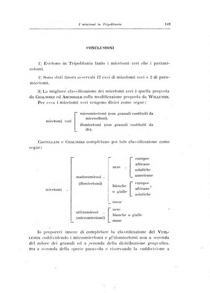 Archivio italiano di scienze mediche coloniali