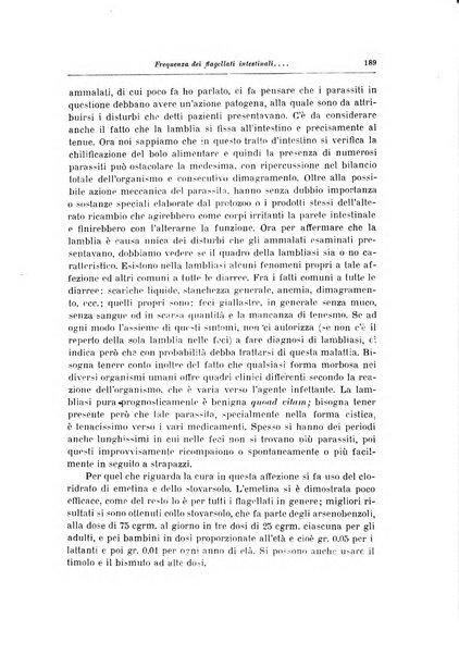 Archivio italiano di scienze mediche coloniali