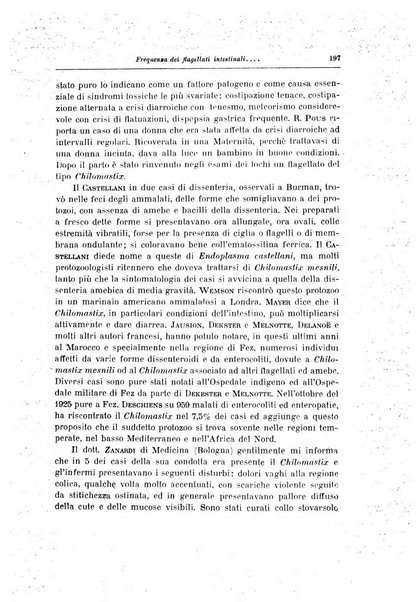 Archivio italiano di scienze mediche coloniali