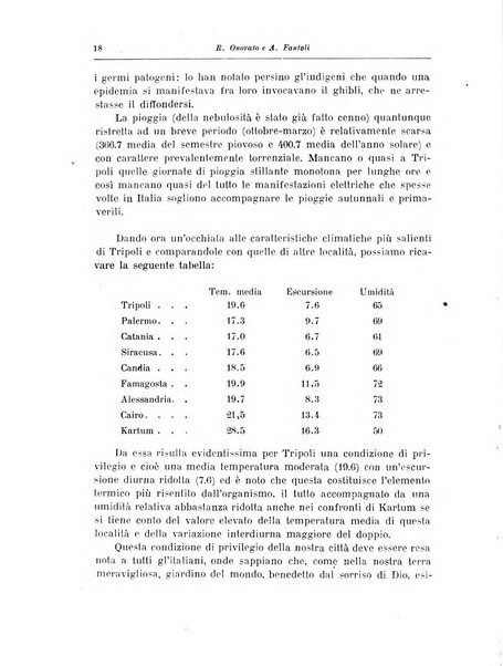 Archivio italiano di scienze mediche coloniali