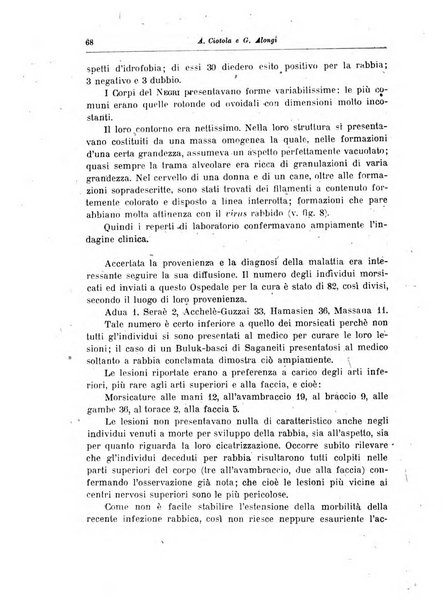 Archivio italiano di scienze mediche coloniali