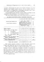 giornale/RML0030840/1927/unico/00000161