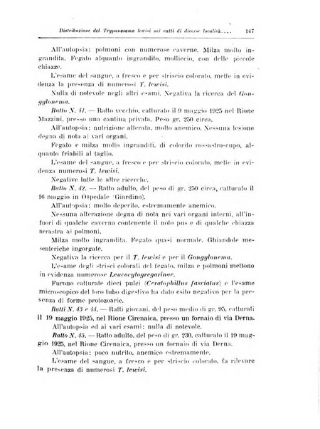 Archivio italiano di scienze mediche coloniali