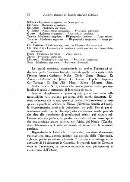 Archivio italiano di scienze mediche coloniali