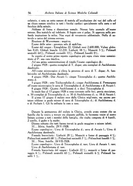 Archivio italiano di scienze mediche coloniali