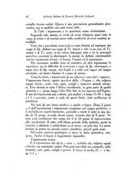 Archivio italiano di scienze mediche coloniali