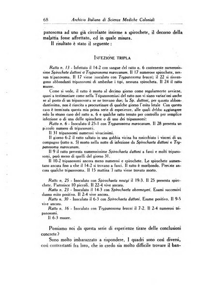 Archivio italiano di scienze mediche coloniali