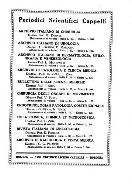 Archivio italiano di scienze mediche coloniali