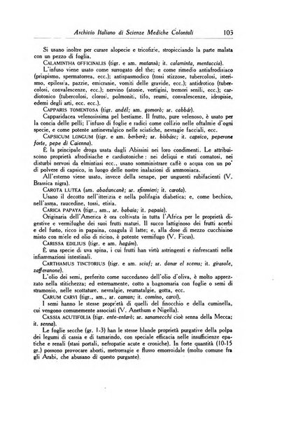 Archivio italiano di scienze mediche coloniali