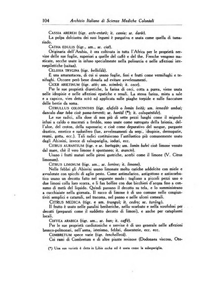 Archivio italiano di scienze mediche coloniali