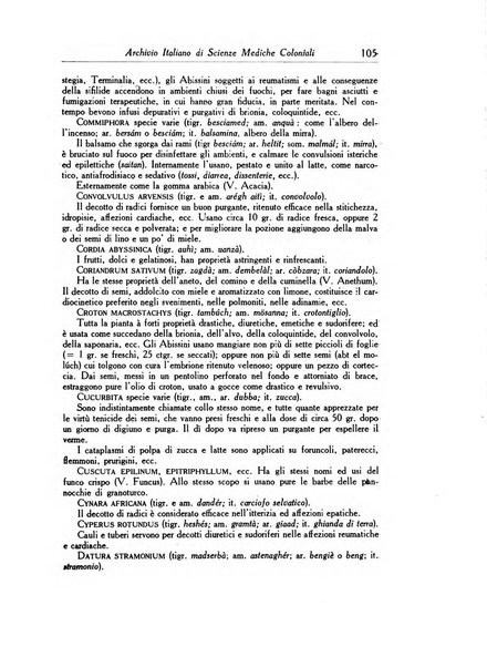 Archivio italiano di scienze mediche coloniali