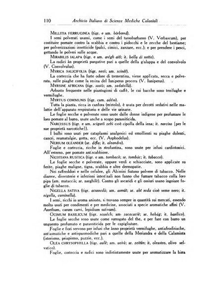 Archivio italiano di scienze mediche coloniali