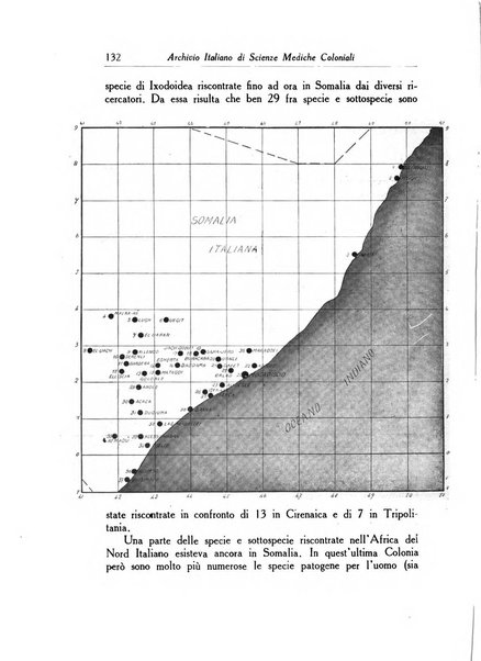 Archivio italiano di scienze mediche coloniali