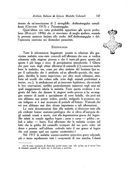 Archivio italiano di scienze mediche coloniali