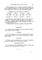 giornale/RML0030840/1929/unico/00000251