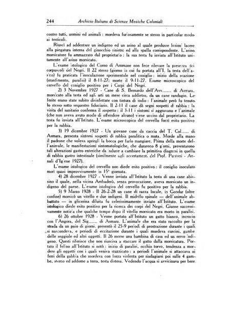 Archivio italiano di scienze mediche coloniali