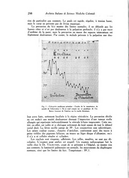 Archivio italiano di scienze mediche coloniali