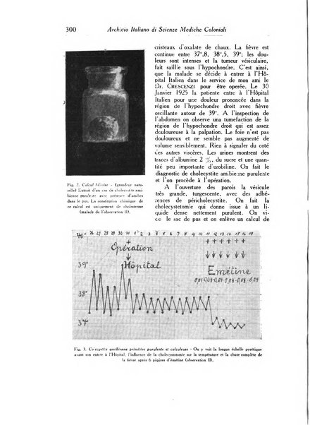 Archivio italiano di scienze mediche coloniali