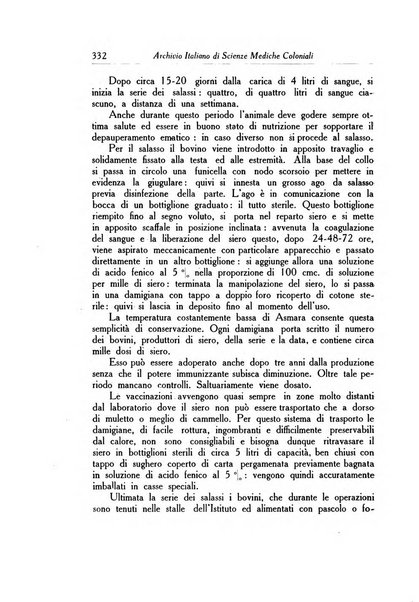 Archivio italiano di scienze mediche coloniali