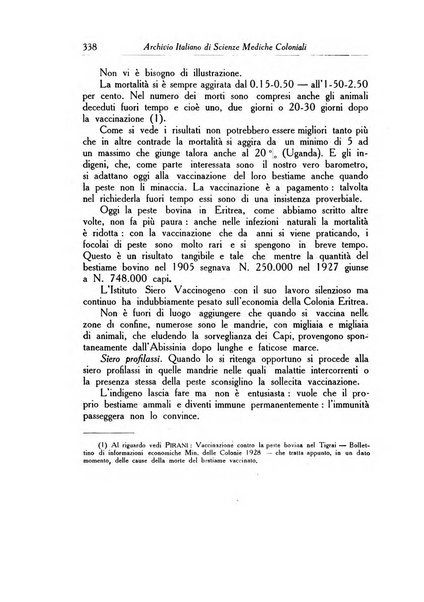 Archivio italiano di scienze mediche coloniali