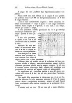 giornale/RML0030840/1929/unico/00000376