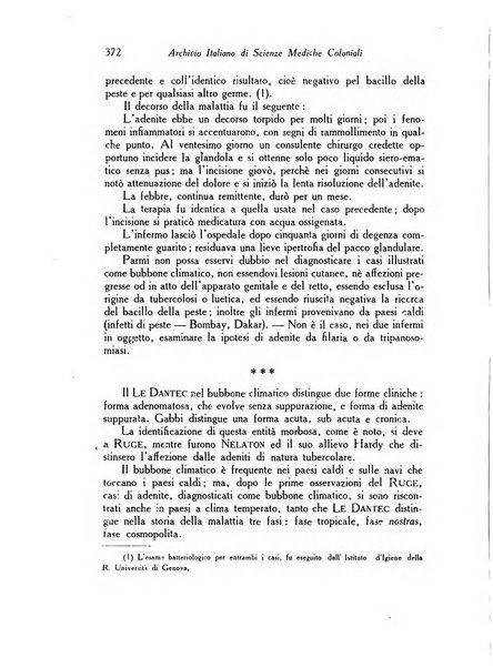 Archivio italiano di scienze mediche coloniali