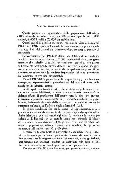 Archivio italiano di scienze mediche coloniali