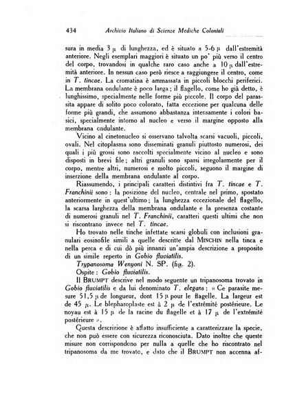 Archivio italiano di scienze mediche coloniali