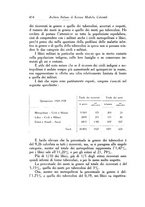 giornale/RML0030840/1929/unico/00000496