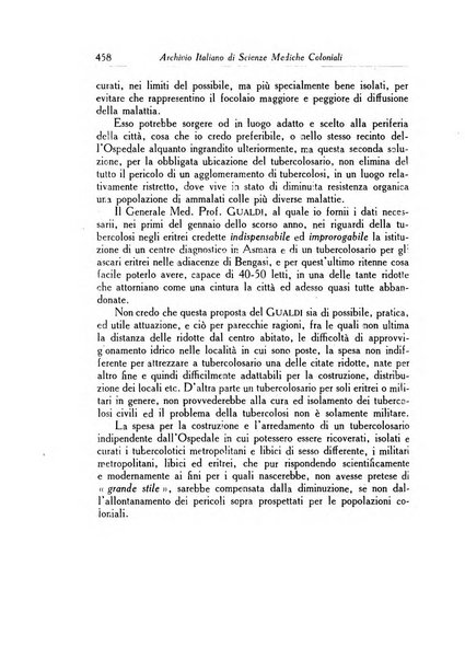 Archivio italiano di scienze mediche coloniali