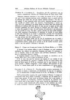 giornale/RML0030840/1929/unico/00000506