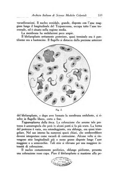 Archivio italiano di scienze mediche coloniali