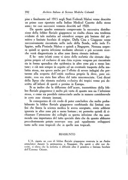 Archivio italiano di scienze mediche coloniali