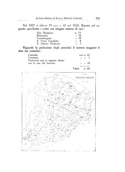 Archivio italiano di scienze mediche coloniali