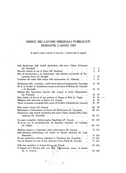 Archivio italiano di scienze mediche coloniali