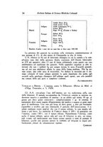 giornale/RML0030840/1930/unico/00000062