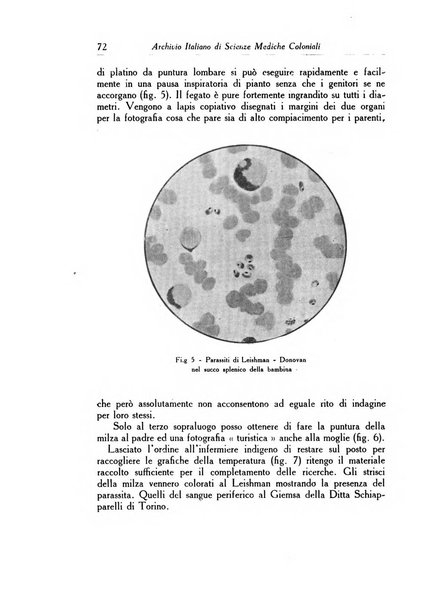 Archivio italiano di scienze mediche coloniali