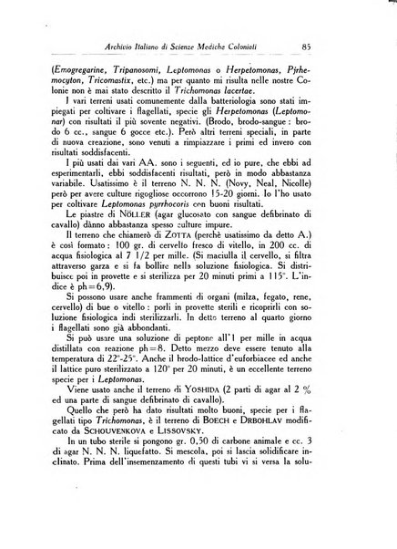 Archivio italiano di scienze mediche coloniali