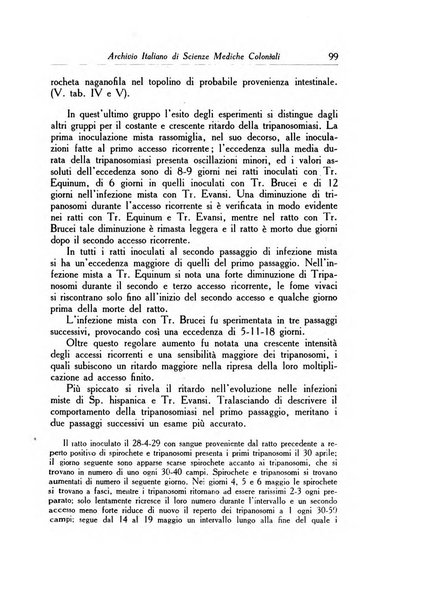 Archivio italiano di scienze mediche coloniali