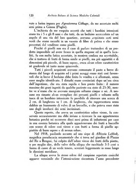 Archivio italiano di scienze mediche coloniali