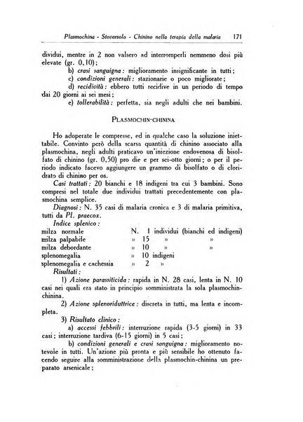 Archivio italiano di scienze mediche coloniali