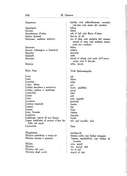 Archivio italiano di scienze mediche coloniali