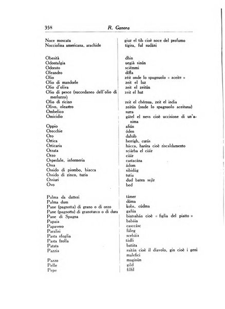 Archivio italiano di scienze mediche coloniali